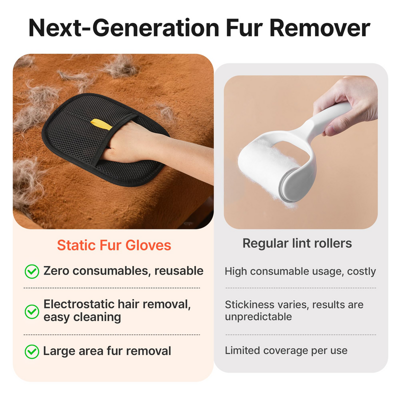 Reusable Pet Hair Removal Glove – Electrostatic Dog Cat Fur Remover Mitt Tool for Clothes, Furniture, Couch, Carpet, Curtain, & Bedding– Durable Mesh Design
