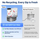 Automatic Cat Water Fountain with Self Refilling and Pouring Pet Water Dispenser Bowl