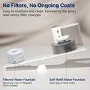 Automatic Cat Water Fountain with Self Refilling and Pouring Pet Water Dispenser Bowl