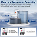 Automatic Cat Water Fountain with Self Refilling and Pouring Pet Water Dispenser Bowl