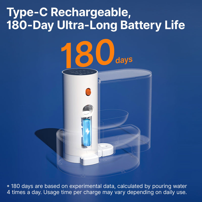 Automatic Cat Water Fountain with Self Refilling and Pouring Pet Water Dispenser Bowl