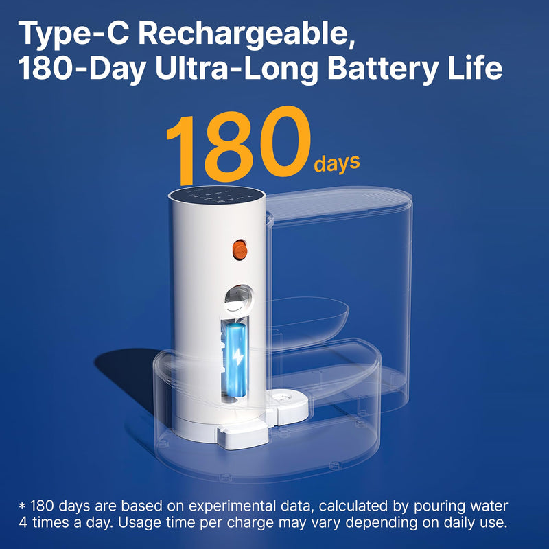 Automatic Cat Water Fountain with Self Refilling and Pouring Pet Water Dispenser Bowl