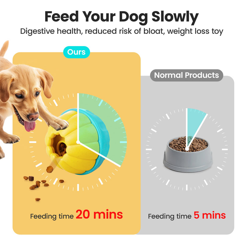 Frozen Treat Dog Toys Enrichment Ball Puppy Chew Toy