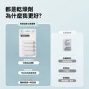 【Commapet】寵物糧矽藻土乾燥劑除濕防潮乾燥條