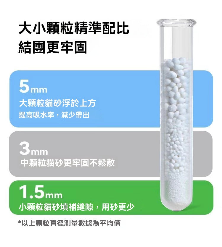 【Commapet】貓砂木薯砂混合豆腐沙